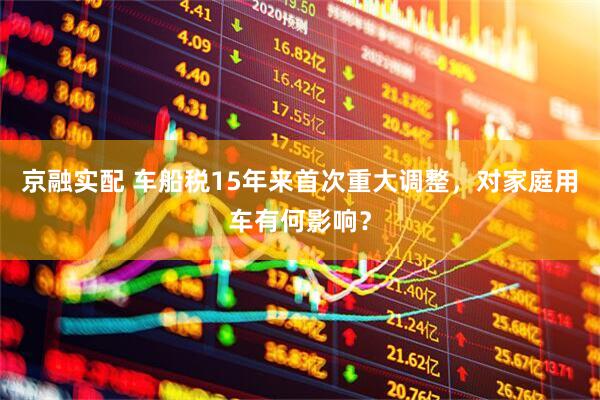 京融实配 车船税15年来首次重大调整，对家庭用车有何影响？